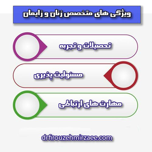 متخصص زنان - دکتر میرزایی